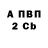 Бутират вода Deur Deur